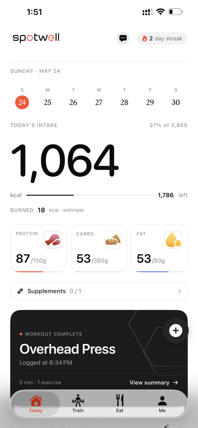Spotwell Today dashboard — 1,064 calories logged, protein, carbs and fat macros, supplement reminder and a completed Overhead Press workout